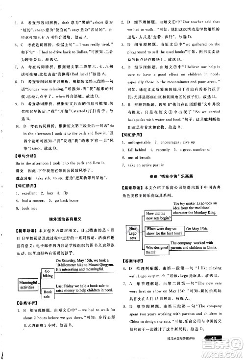 阳光出版社2021练就优等生英语完形填空阅读理解七年级下册新课标RJ人教版答案