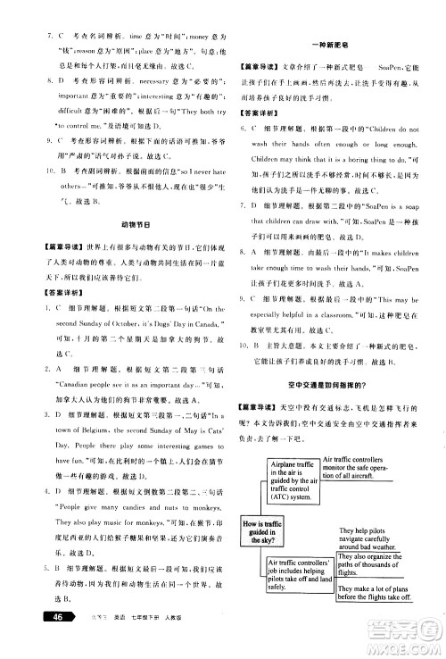 阳光出版社2021练就优等生英语完形填空阅读理解七年级下册新课标RJ人教版答案