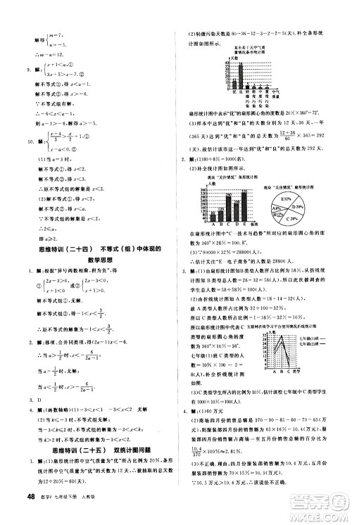 阳光出版社2021练就优等生数学思维特训七年级下册新课标RJ人教版答案