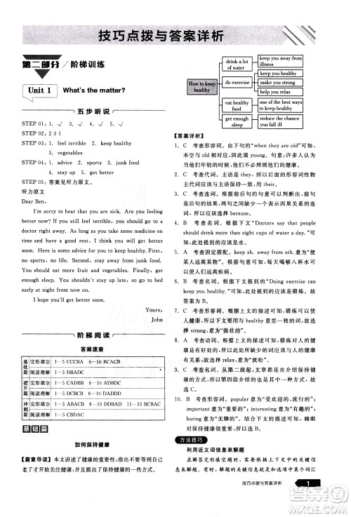 阳光出版社2021练就优等生英语完形填空阅读理解八年级下册新课标RJ人教版答案