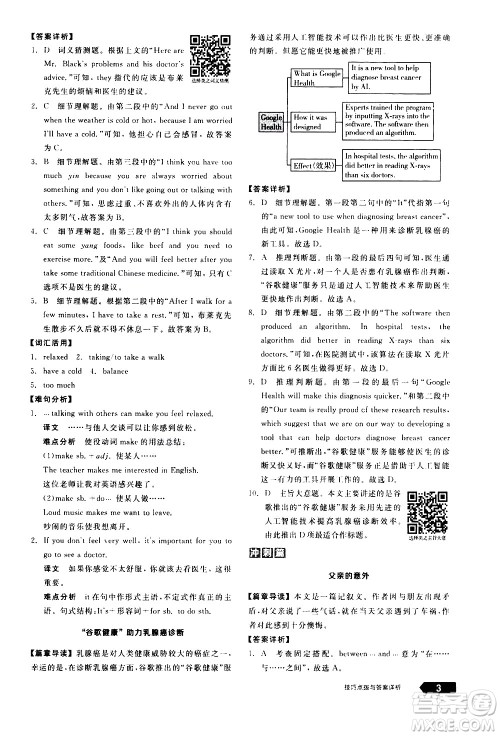 阳光出版社2021练就优等生英语完形填空阅读理解八年级下册新课标RJ人教版答案