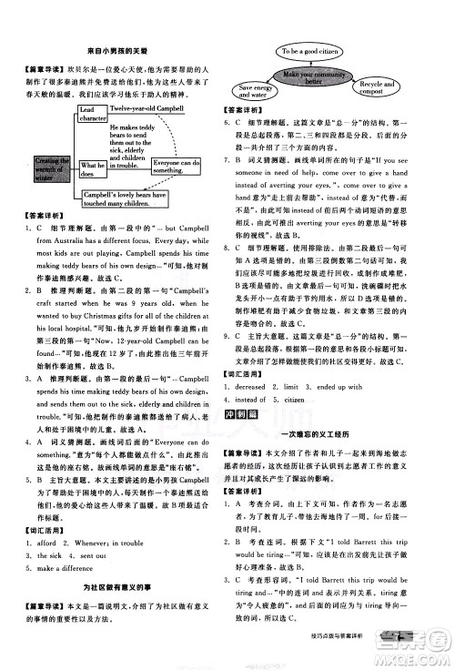 阳光出版社2021练就优等生英语完形填空阅读理解八年级下册新课标RJ人教版答案