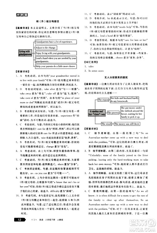 阳光出版社2021练就优等生英语完形填空阅读理解八年级下册新课标RJ人教版答案