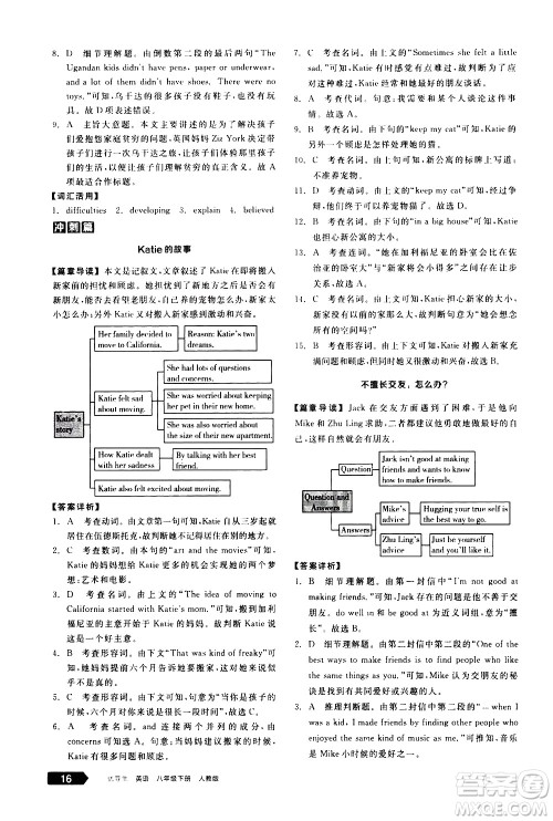 阳光出版社2021练就优等生英语完形填空阅读理解八年级下册新课标RJ人教版答案