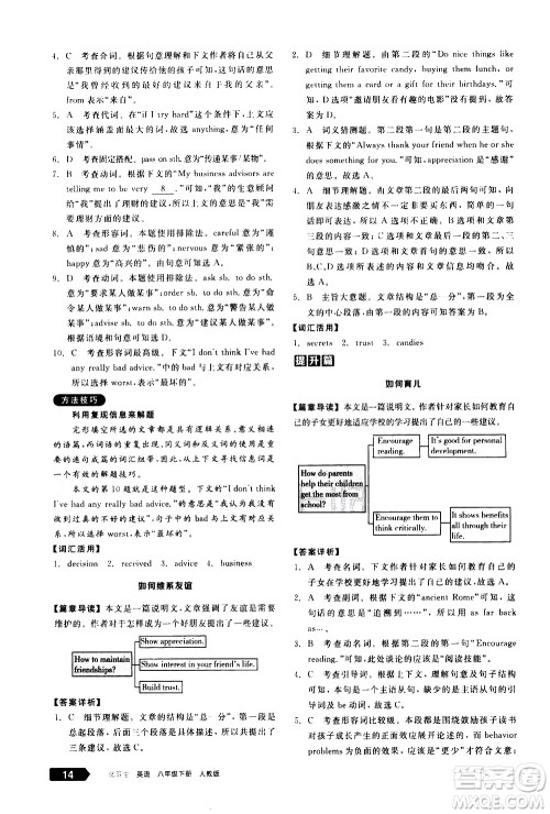 阳光出版社2021练就优等生英语完形填空阅读理解八年级下册新课标RJ人教版答案