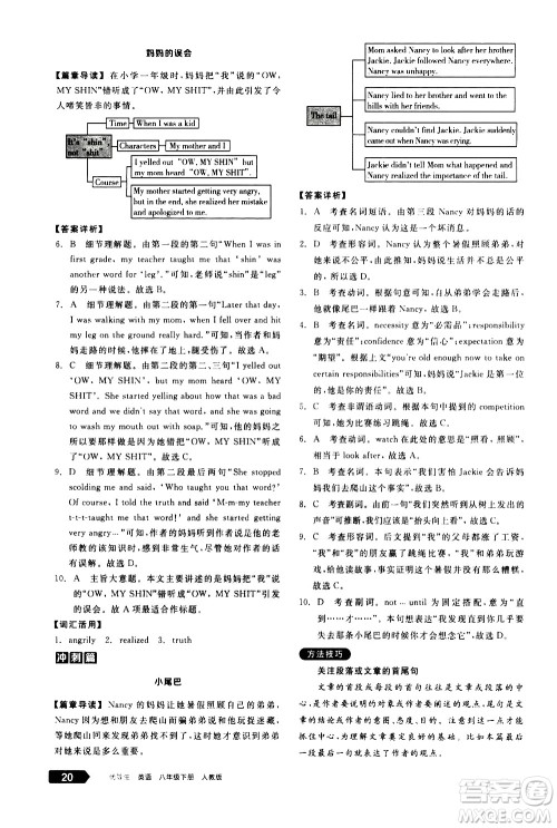 阳光出版社2021练就优等生英语完形填空阅读理解八年级下册新课标RJ人教版答案