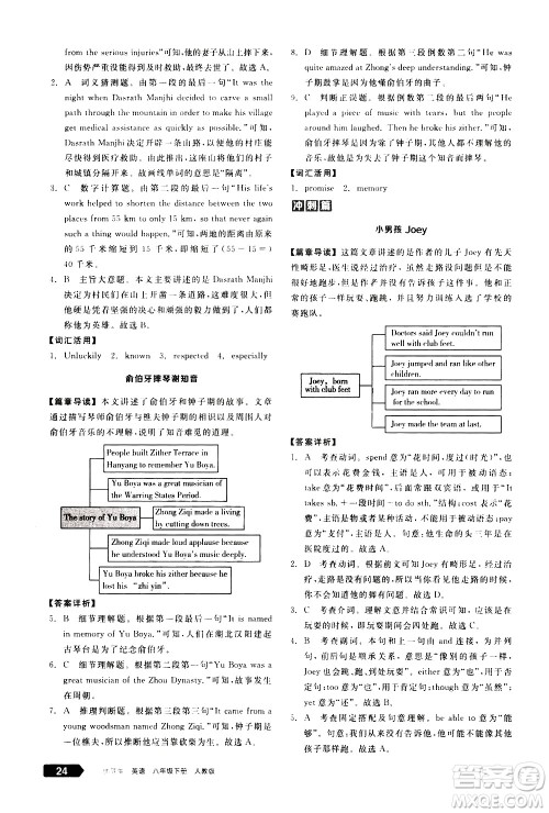 阳光出版社2021练就优等生英语完形填空阅读理解八年级下册新课标RJ人教版答案