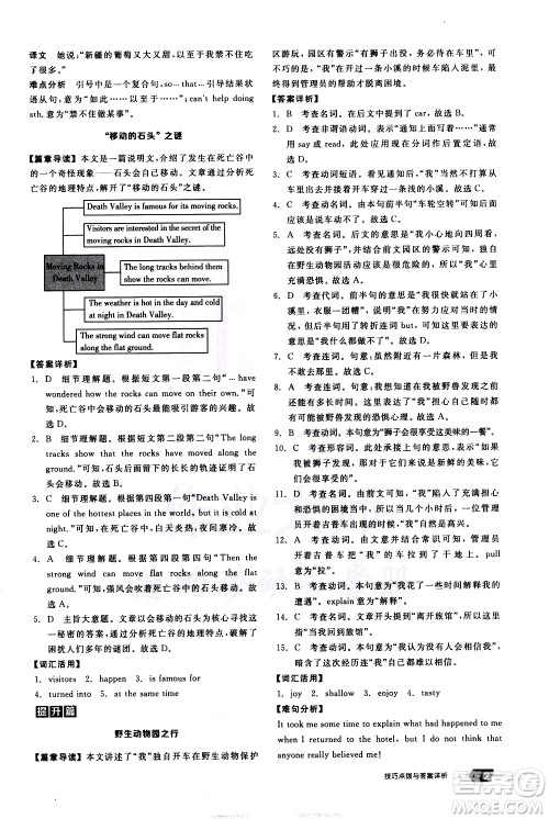 阳光出版社2021练就优等生英语完形填空阅读理解八年级下册新课标RJ人教版答案