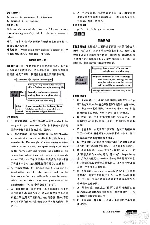 阳光出版社2021练就优等生英语完形填空阅读理解八年级下册新课标RJ人教版答案