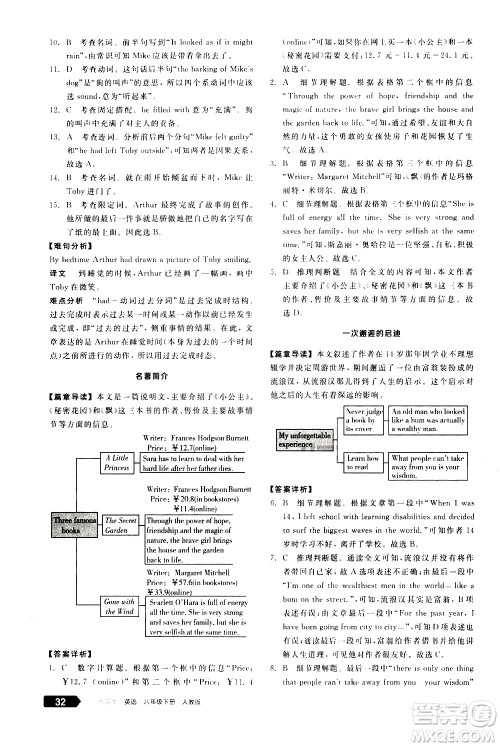 阳光出版社2021练就优等生英语完形填空阅读理解八年级下册新课标RJ人教版答案