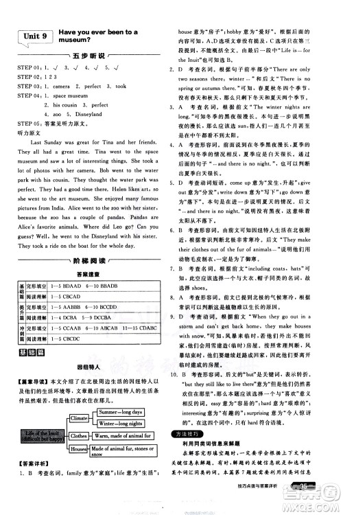 阳光出版社2021练就优等生英语完形填空阅读理解八年级下册新课标RJ人教版答案