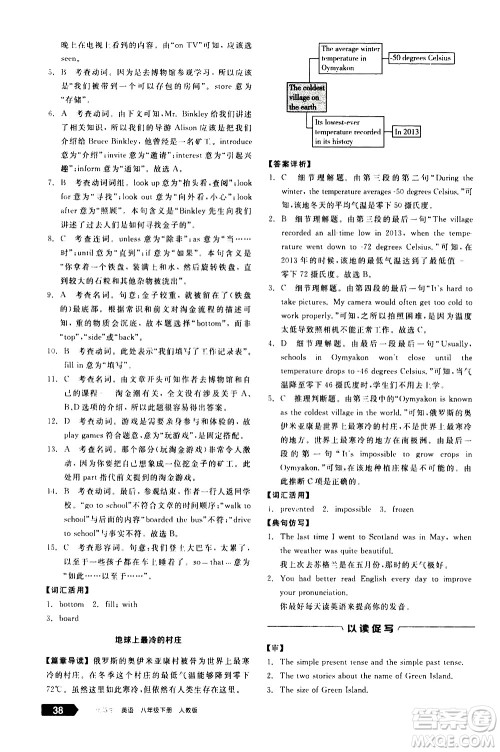 阳光出版社2021练就优等生英语完形填空阅读理解八年级下册新课标RJ人教版答案