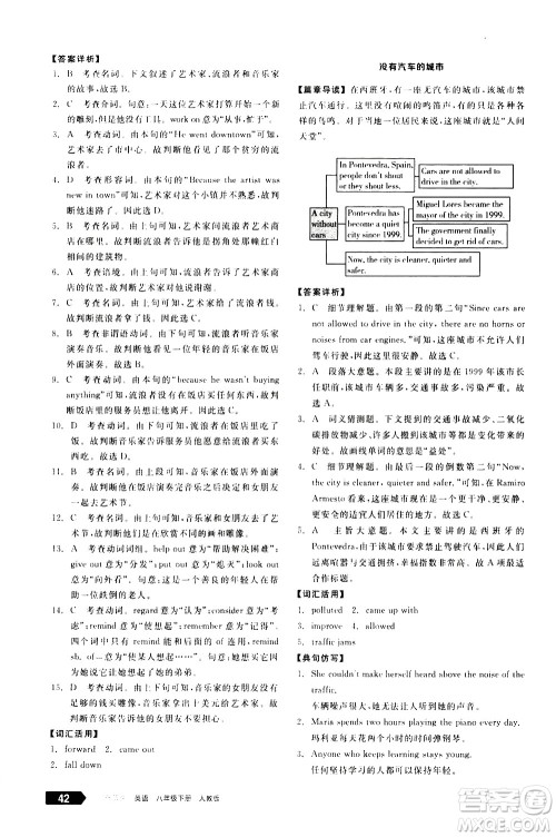 阳光出版社2021练就优等生英语完形填空阅读理解八年级下册新课标RJ人教版答案