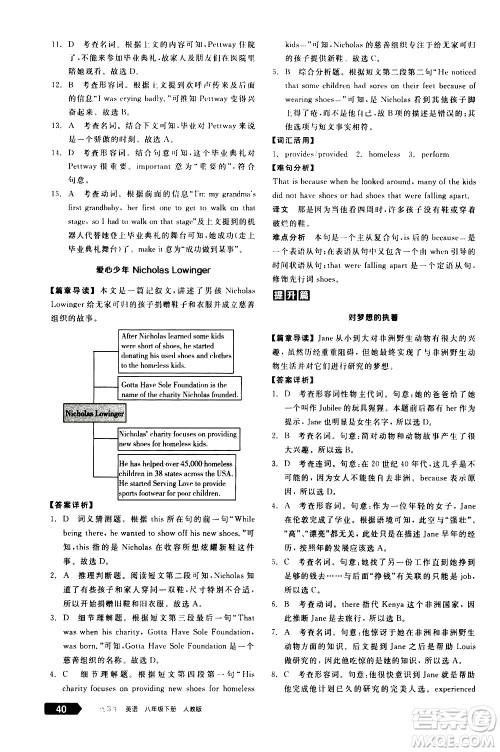 阳光出版社2021练就优等生英语完形填空阅读理解八年级下册新课标RJ人教版答案