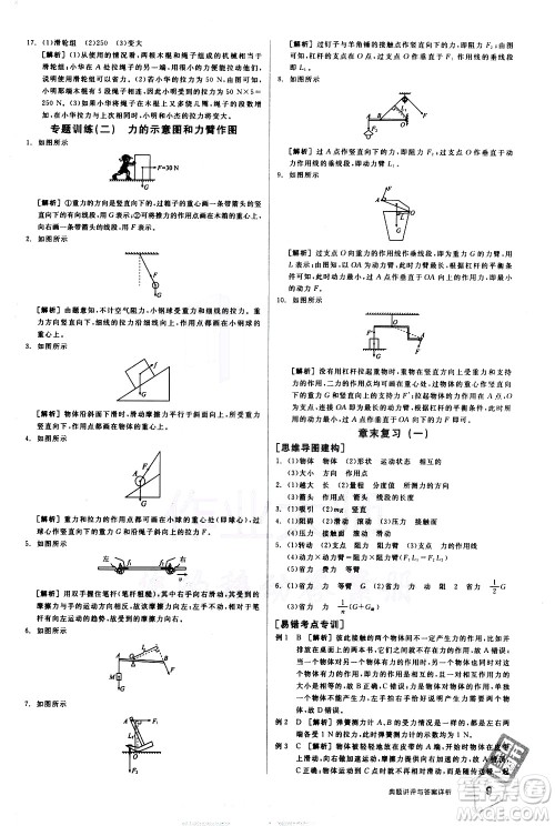 阳光出版社2021练就优等生物理同步作业八年级下册新课标HY沪粤版答案