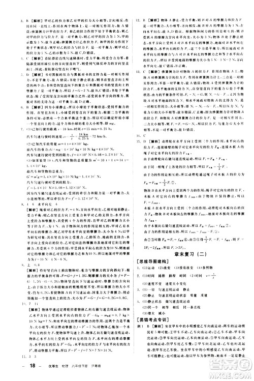 阳光出版社2021练就优等生物理同步作业八年级下册新课标HY沪粤版答案