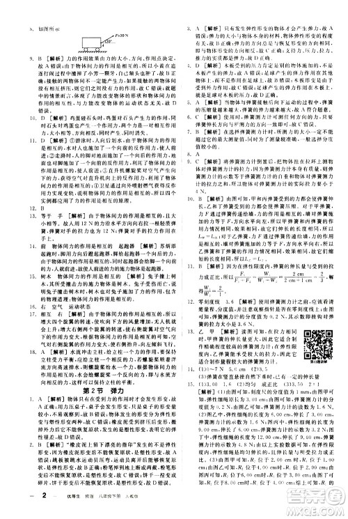 阳光出版社2021练就优等生物理同步作业八年级下册新课标RJ人教版答案