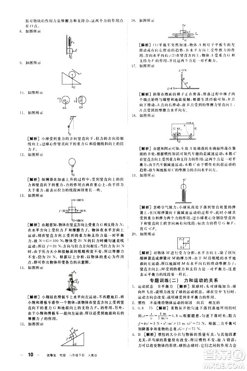 阳光出版社2021练就优等生物理同步作业八年级下册新课标RJ人教版答案