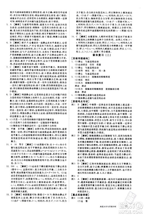 阳光出版社2021练就优等生物理同步作业八年级下册新课标RJ人教版答案