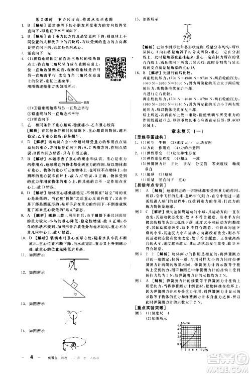 阳光出版社2021练就优等生物理同步作业八年级下册新课标RJ人教版答案