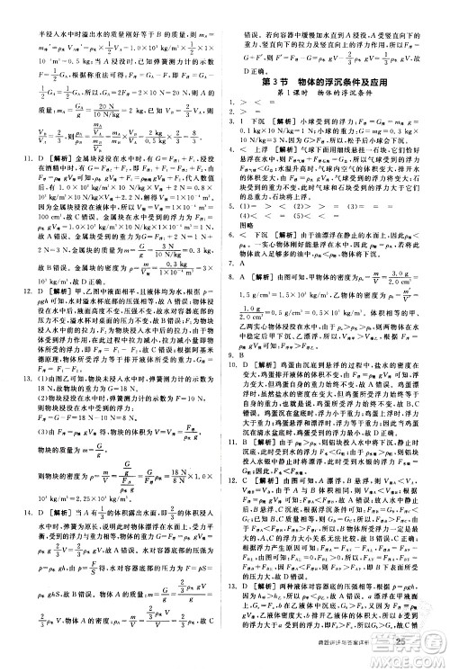 阳光出版社2021练就优等生物理同步作业八年级下册新课标RJ人教版答案