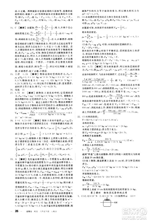 阳光出版社2021练就优等生物理同步作业八年级下册新课标RJ人教版答案