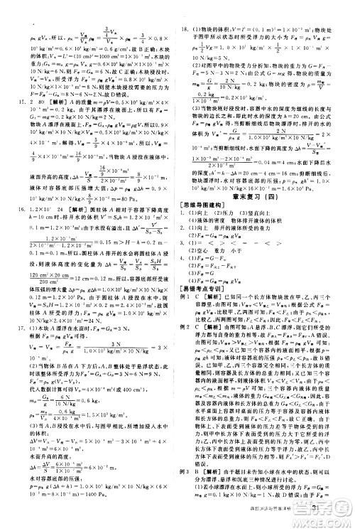 阳光出版社2021练就优等生物理同步作业八年级下册新课标RJ人教版答案
