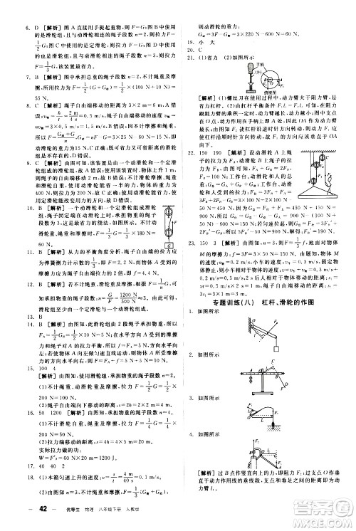 阳光出版社2021练就优等生物理同步作业八年级下册新课标RJ人教版答案