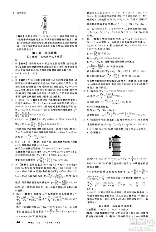 阳光出版社2021练就优等生物理同步作业八年级下册新课标RJ人教版答案