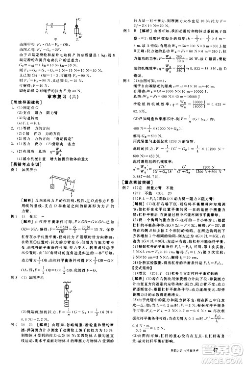 阳光出版社2021练就优等生物理同步作业八年级下册新课标RJ人教版答案