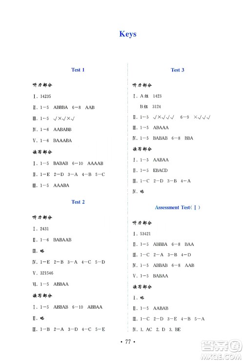 山东教育出版社2021年小学英语金钥匙试卷三年级下册金版鲁科版答案