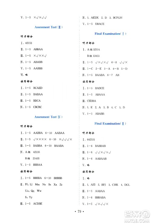 山东教育出版社2021年小学英语金钥匙试卷三年级下册金版鲁科版答案
