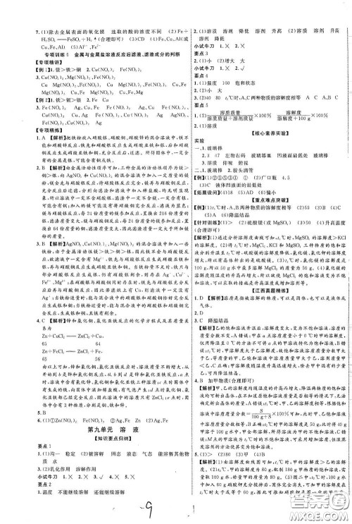 世界图书出版社公司2021江西中考新突破2021升级版化学答案