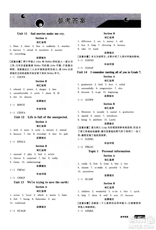 阳光出版社2021练就优等生英语江西特色题型专练九年级全一册新课标RJ人教版答案