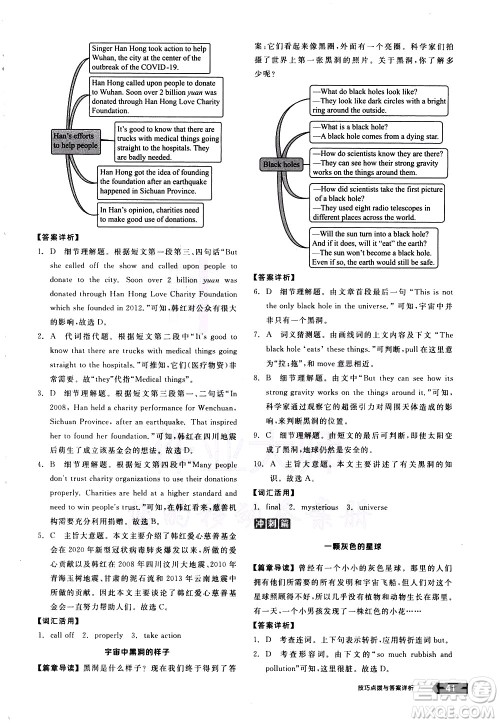 阳光出版社2021练就优等生英语完形填空阅读理解九年级全一册新课标RJ人教版答案
