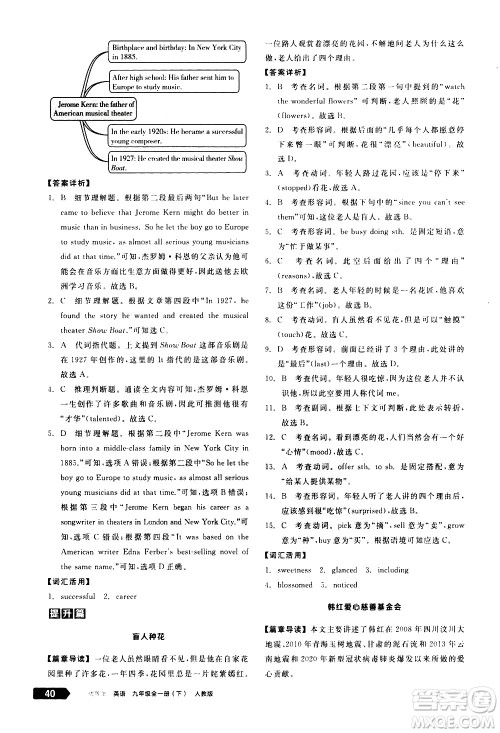 阳光出版社2021练就优等生英语完形填空阅读理解九年级全一册新课标RJ人教版答案