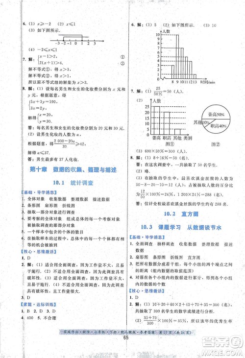 贵州科技出版社2021家庭作业数学七年级下册人教版参考答案