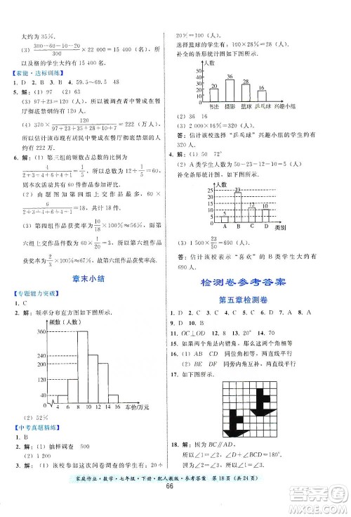 贵州科技出版社2021家庭作业数学七年级下册人教版参考答案 贵州科技出版社2021家庭作业数学七年级下册人教版参考答案
