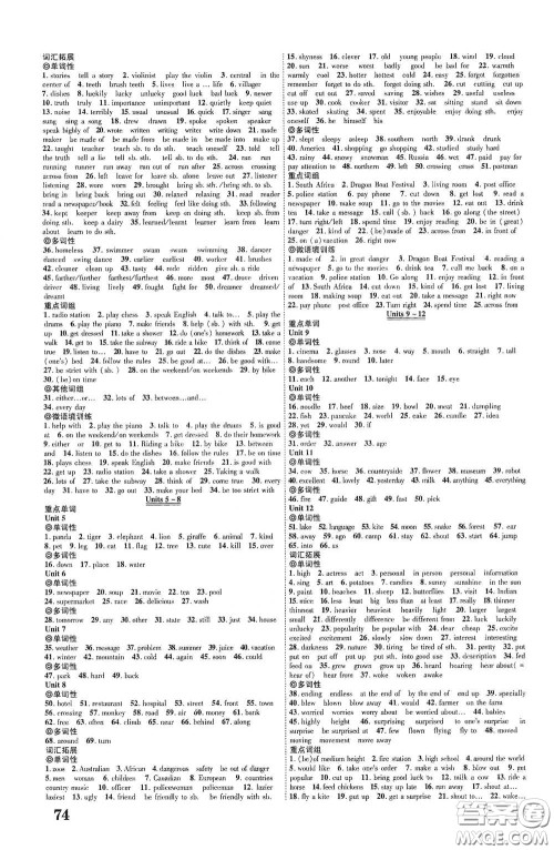 世界图书出版社公司2021江西中考新突破2021升级版英语答案 世界图书出版社公司2021江西中考新突破2021升级版英语答案