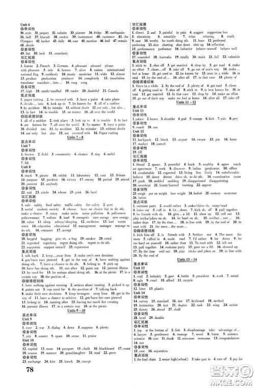 世界图书出版社公司2021江西中考新突破2021升级版英语答案