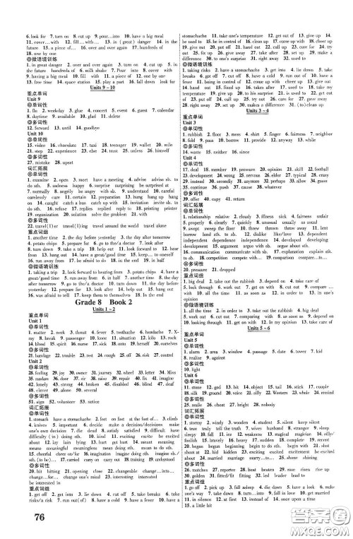 世界图书出版社公司2021江西中考新突破2021升级版英语答案 世界图书出版社公司2021江西中考新突破2021升级版英语答案