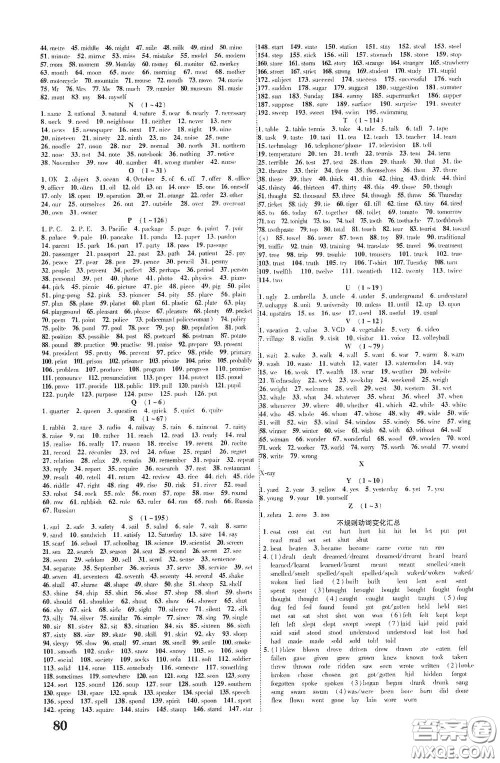 世界图书出版社公司2021江西中考新突破2021升级版英语答案 世界图书出版社公司2021江西中考新突破2021升级版英语答案