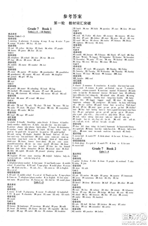 世界图书出版社公司2021江西中考新突破2021升级版英语答案 世界图书出版社公司2021江西中考新突破2021升级版英语答案