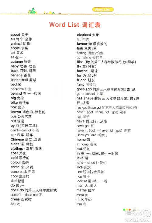 现代教育出版社2021教材解读英语三年级起点三年级下册WS外研版答案