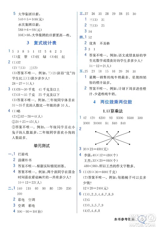 人民教育出版社2021教材解读数学三年级下册人教版答案