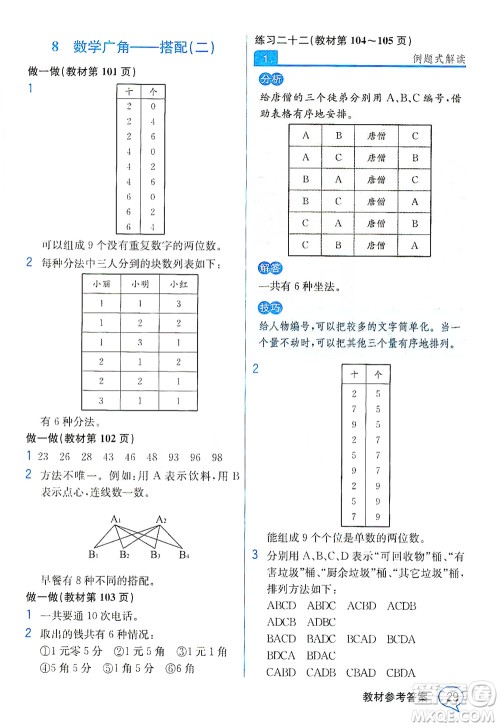 人民教育出版社2021教材解读数学三年级下册人教版答案