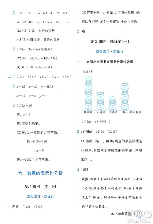 现代教育出版社2021教材解读数学四年级下册BS北师大版答案