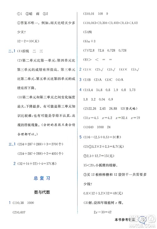 现代教育出版社2021教材解读数学四年级下册BS北师大版答案