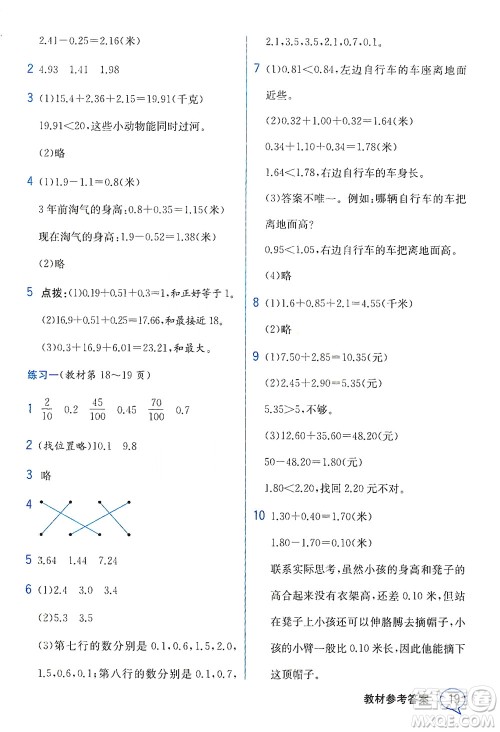现代教育出版社2021教材解读数学四年级下册BS北师大版答案