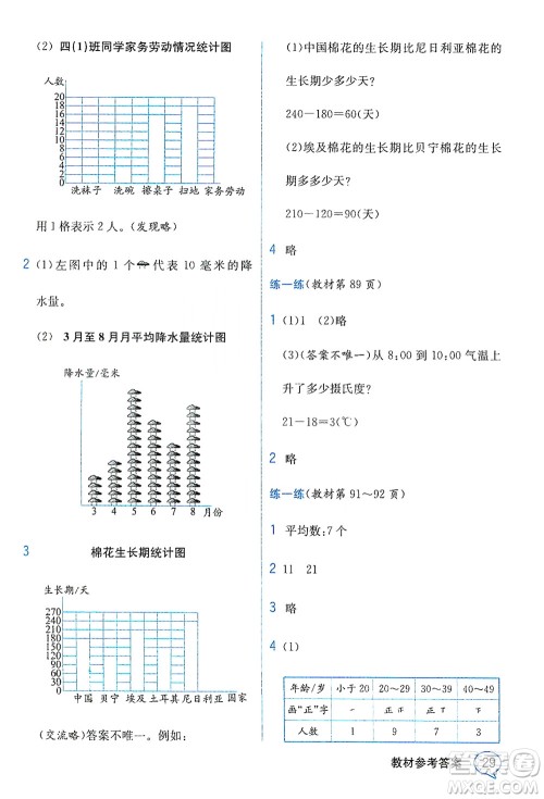 现代教育出版社2021教材解读数学四年级下册BS北师大版答案